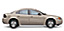  Mid-Size Car Example