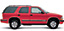 SUV Example